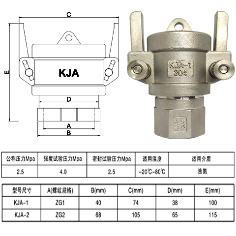 不銹鋼槽罐車(chē)KJA快速接頭規(guī)格尺寸表